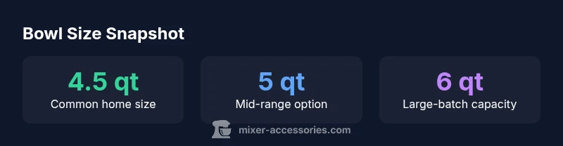 infographic showing typical KitchenAid bowl sizes (4.5 qt, 5 qt, 6 qt)