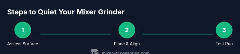 Process diagram for reducing mixer grinder noise