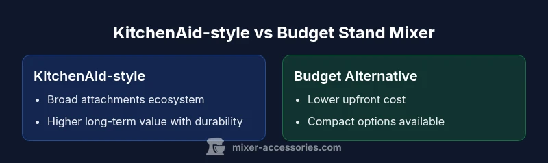 Comparison of KitchenAid-style and budget stand mixers with pros and cons