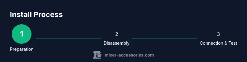 Informative infographic showing the mixer tap installation steps