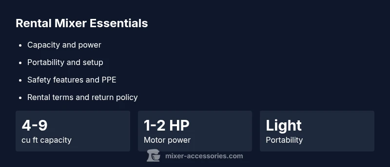 Infographic showing mixer rental essentials