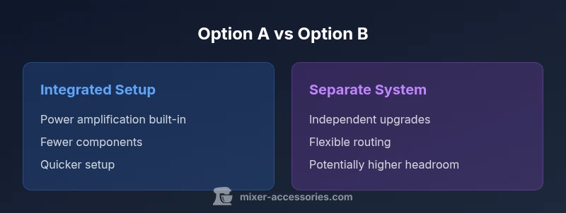 Comparison infographic of integrated vs separate mixer and speaker setups