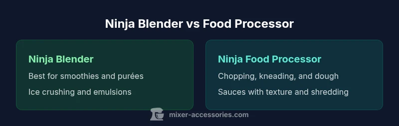 Infographic comparing Ninja blender vs Ninja food processor