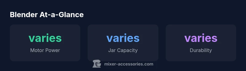 Infographic showing blender power, jar capacity, and durability
