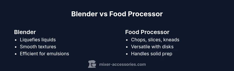 Comparison chart of blender vs food processor