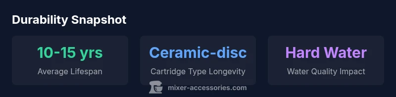 Infographic showing mixer tap longevity factors