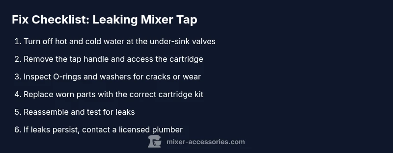Checklist for fixing a leaking mixer tap