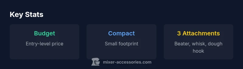 Infographic showing Dash Everyday Stand Mixer features