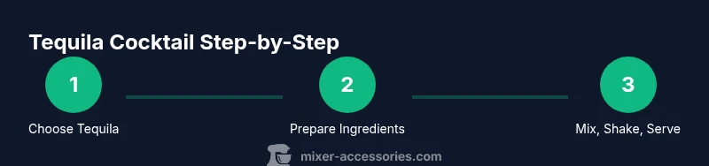 Process steps for tequila cocktails in a dark themed infographic